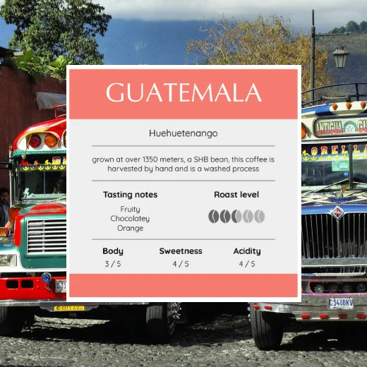 Guatemala Huehuetenango