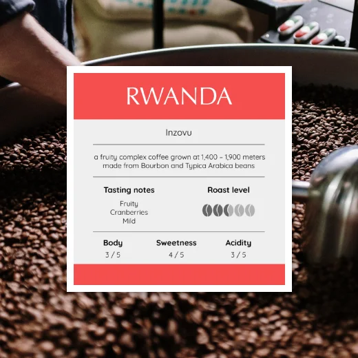 Rwanda Inzovu